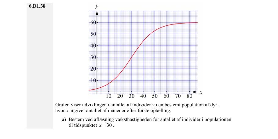 Vejledende enkeltopgave 6.D1.38