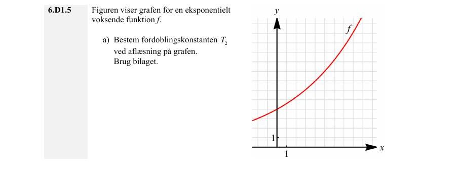 Vejledende enkeltopgave 6.D1.5