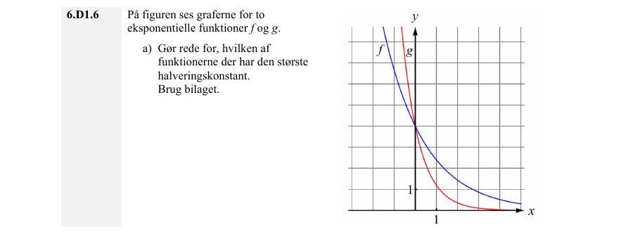 Vejledende enkeltopgave 6.D1.6