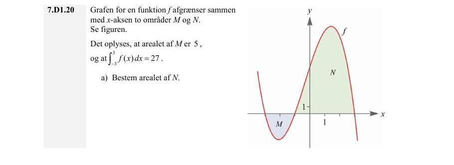 Vejledende enkeltopgave 7.D1.20