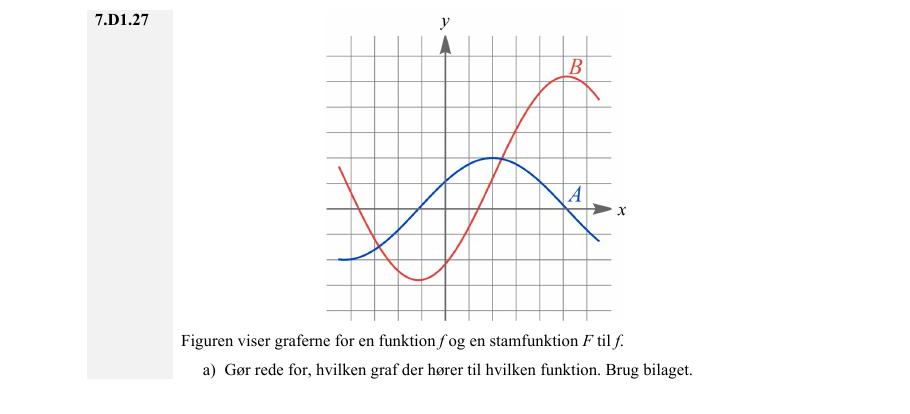 Vejledende enkeltopgave 7.D1.27