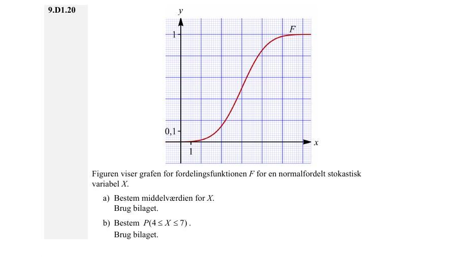 Vejledende enkeltopgave 9.D1.20
