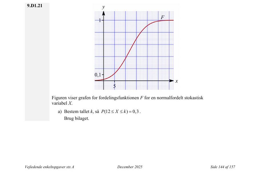 Vejledende enkeltopgave 9.D1.21