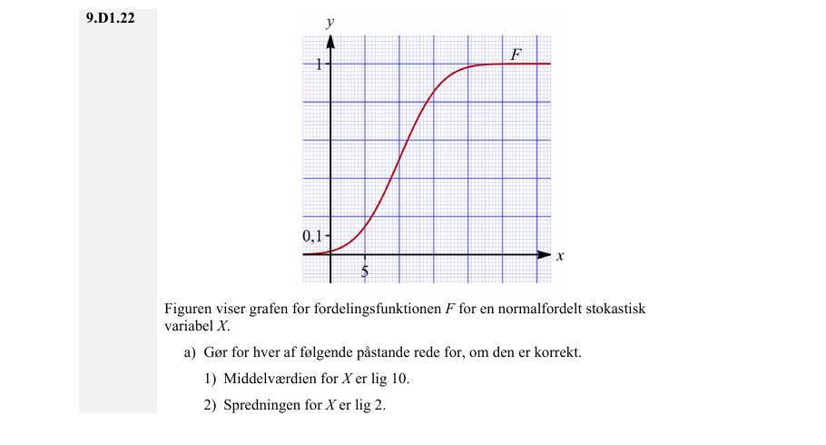 Vejledende enkeltopgave 9.D1.22