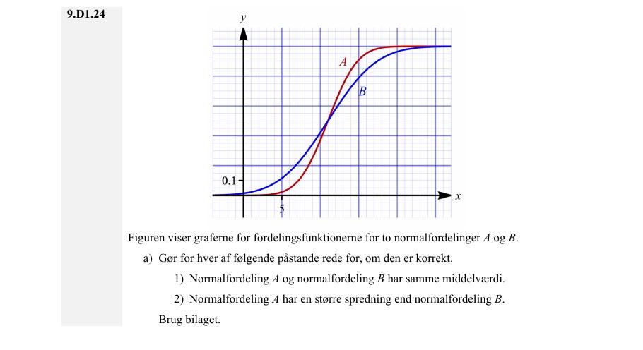 Vejledende enkeltopgave 9.D1.24