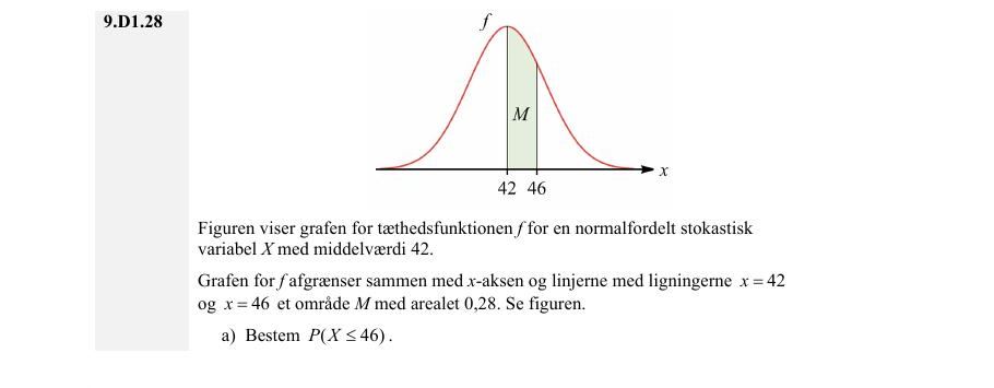 Vejledende enkeltopgave 9.D1.28