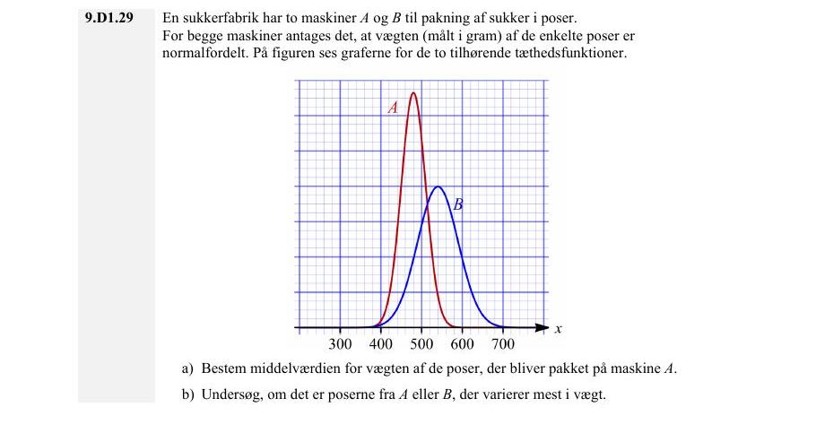 Vejledende enkeltopgave 9.D1.29